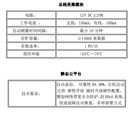 采購(gòu)3.png