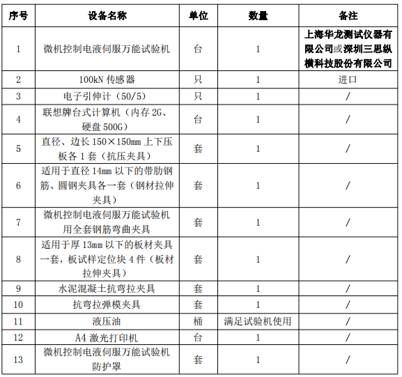 QQ截圖20201028145239.png
