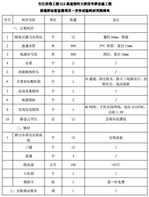 采購(gòu).png
