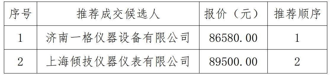 QQ截圖20200324160707.png