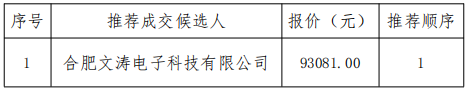 QQ截圖20211223160602.png
