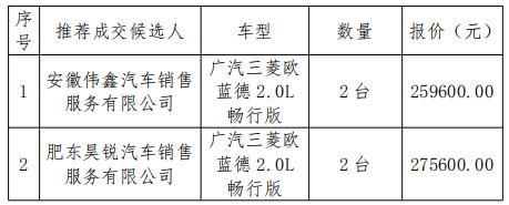 QQ截圖20211217164041.png