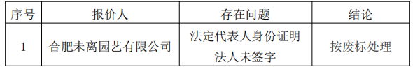 QQ截圖20211223164203.png