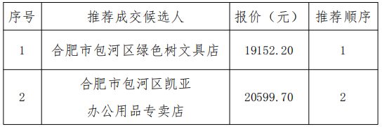 總院批示.png