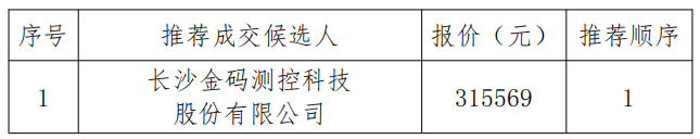 QQ截圖20210311104447.png