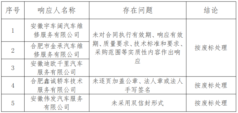 QQ截圖20220429165025.png