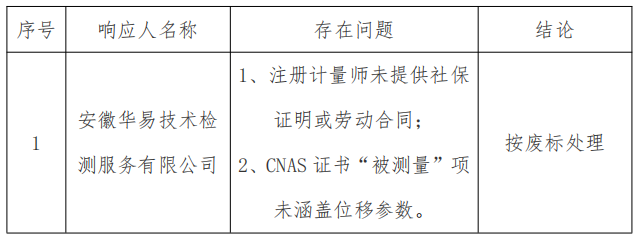 QQ截圖20220425170540.png