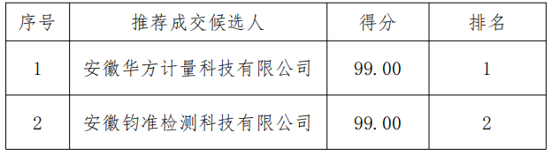 QQ截圖20220531142410.png