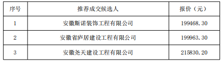 QQ截圖20230605164340.png