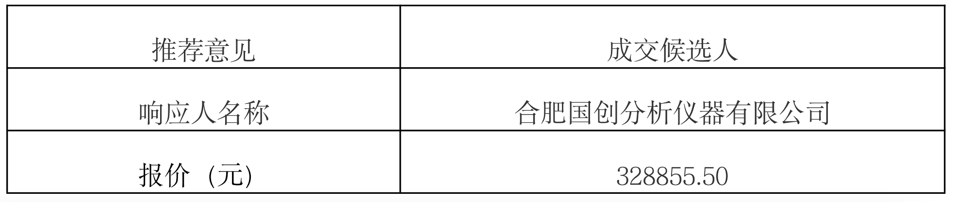 QQ20230719-195603@2x.png