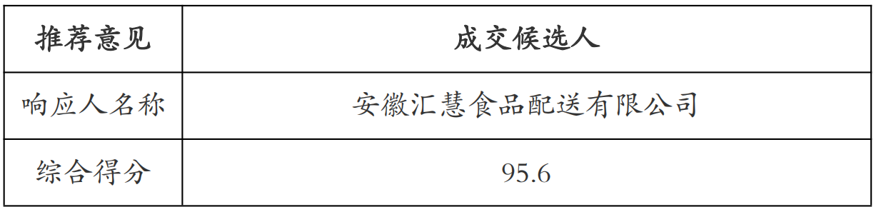QQ截圖20240222101459.png